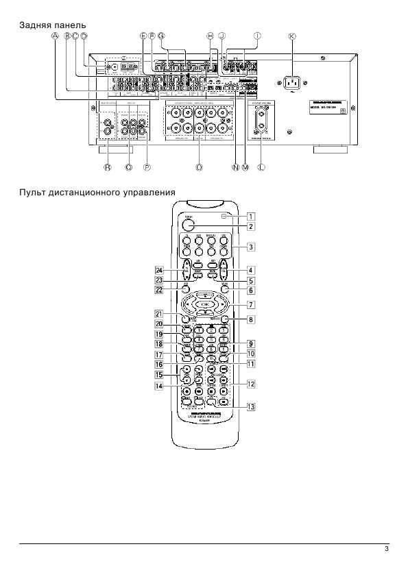 Инструкция Marantz SR-4200