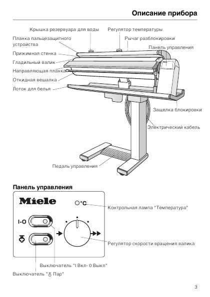Инструкция Miele B-895D
