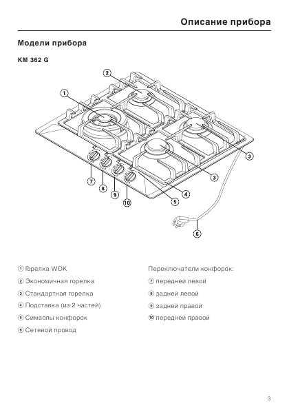 Инструкция Miele KM-362-1 G