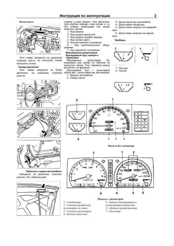 Инструкция Mitsubishi Mipage 1983-1993
