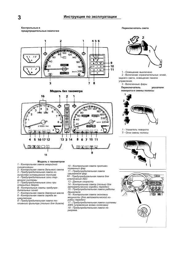 Инструкция Mitsubishi Precis 1983-1993