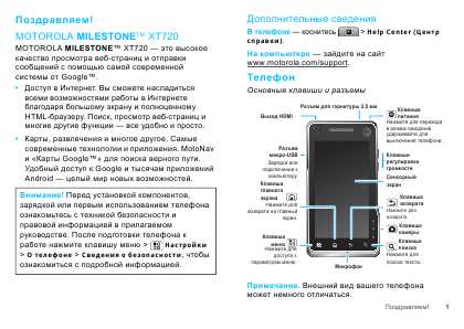 Инструкция Motorola Milestone XT720 Smarter