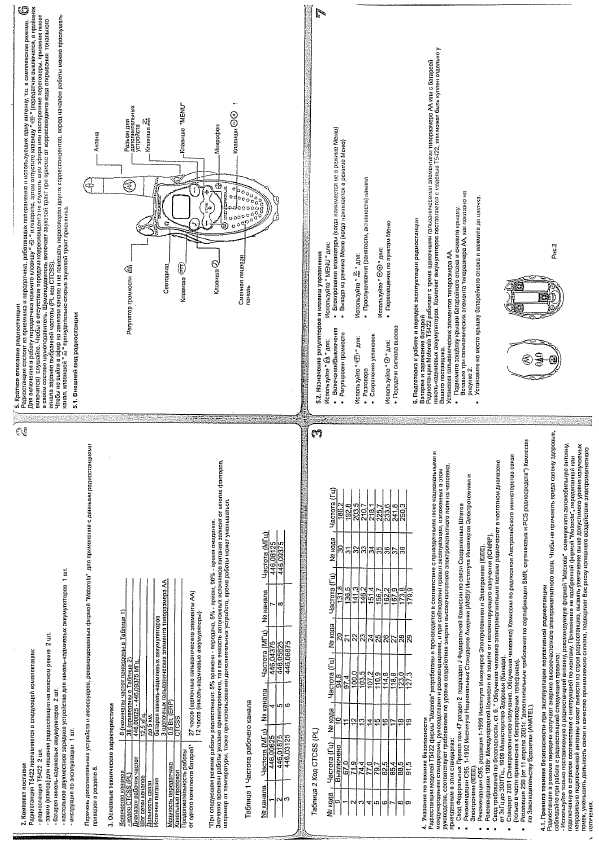 Инструкция Motorola T-5422