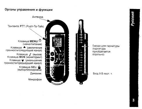 Инструкция Motorola TLKR-T5
