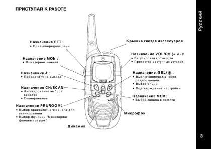 Инструкция Motorola XTR-446