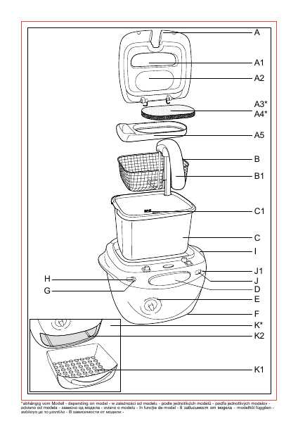 Инструкция Moulinex AKE-443