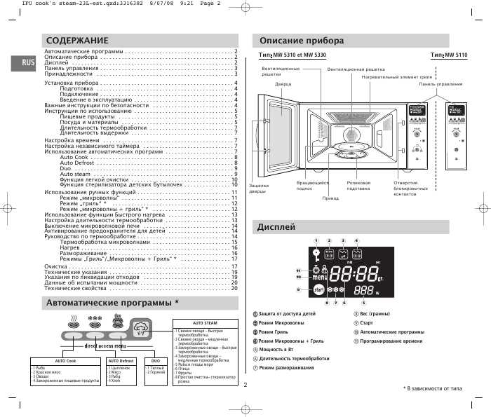 Инструкция Moulinex MW-5310
