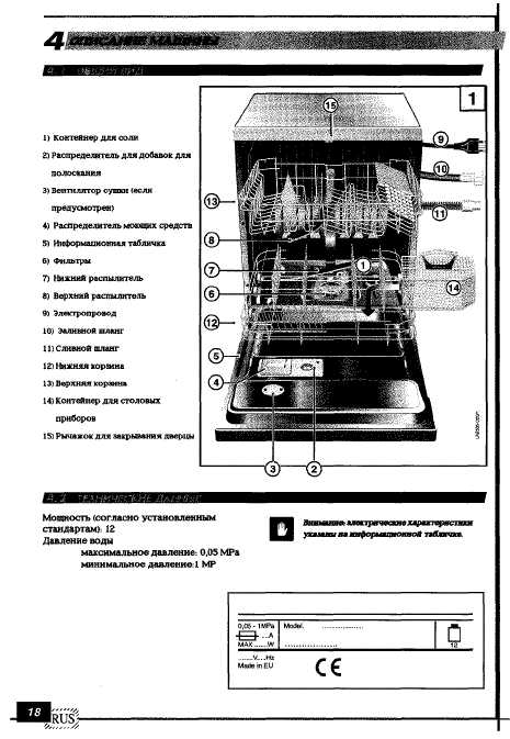 Инструкция Nardi DishWasher