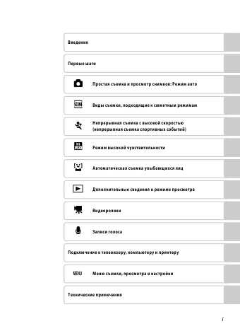 Инструкция NIKON COOLPIX S630