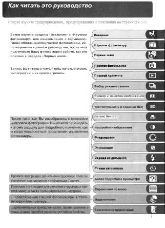 Инструкция NIKON D100