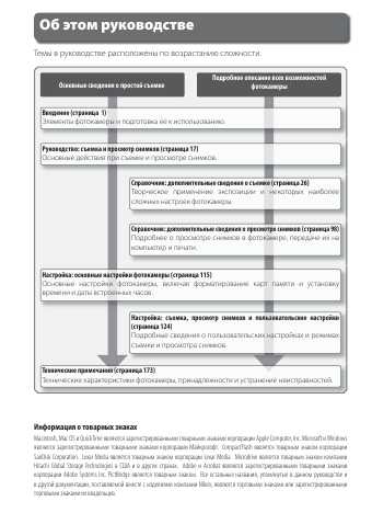 Инструкция NIKON D200