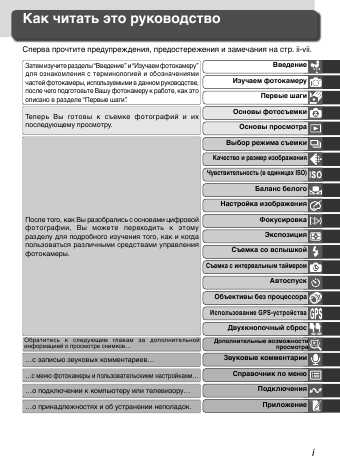 Инструкция NIKON D2Hs (полная)