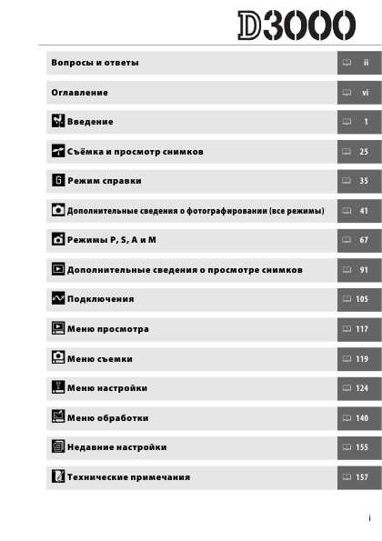 Инструкция NIKON D3000 (полная)