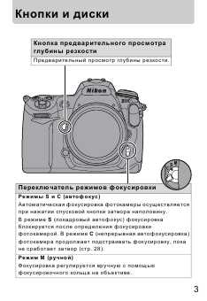 Инструкция NIKON D300 (краткая)