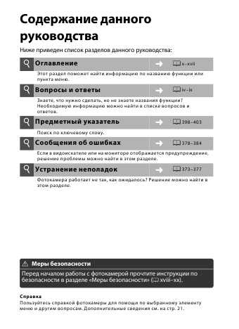 Инструкция NIKON D300s (полная)