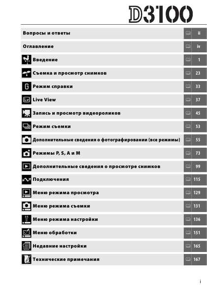 Инструкция NIKON D3100 (полная)