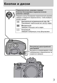 Инструкция NIKON D3 (краткая)