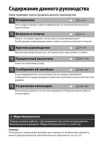 Инструкция NIKON D3s (полная)