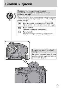 Инструкция NIKON D3x (краткая)