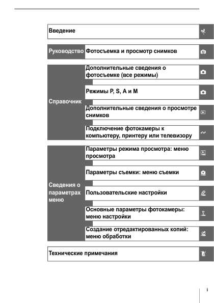 Инструкция NIKON D40