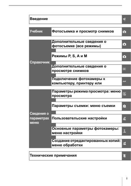 Инструкция NIKON D40X