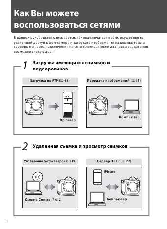Инструкция NIKON D4 Network
