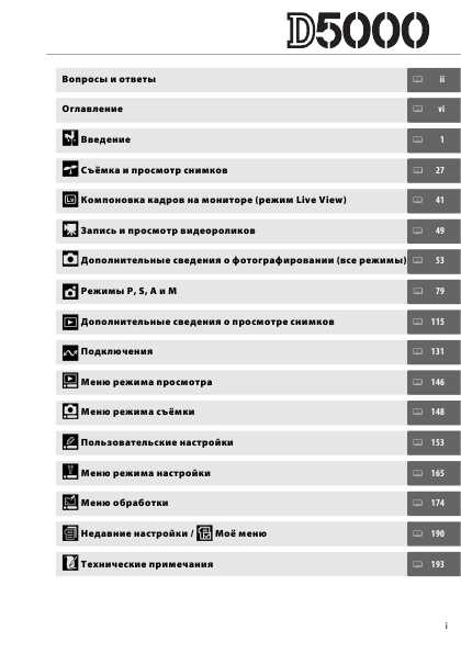 Инструкция NIKON D5000 (полная)