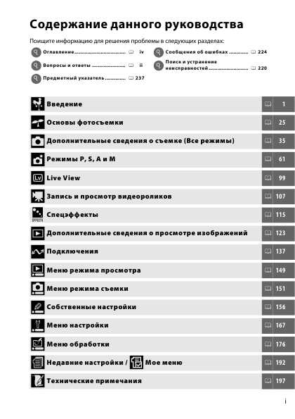 Инструкция NIKON D5100 (полная)