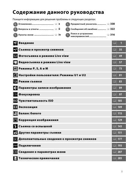 Инструкция NIKON D600