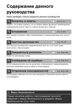 Инструкция NIKON D700 (полная)