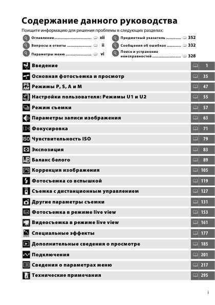 Инструкция NIKON D7100