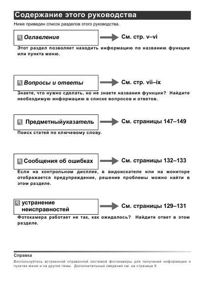 Инструкция NIKON D80