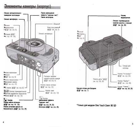 Инструкция NIKON One Touch Zoom 90QD