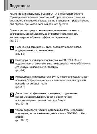 Инструкция NIKON SB-R200