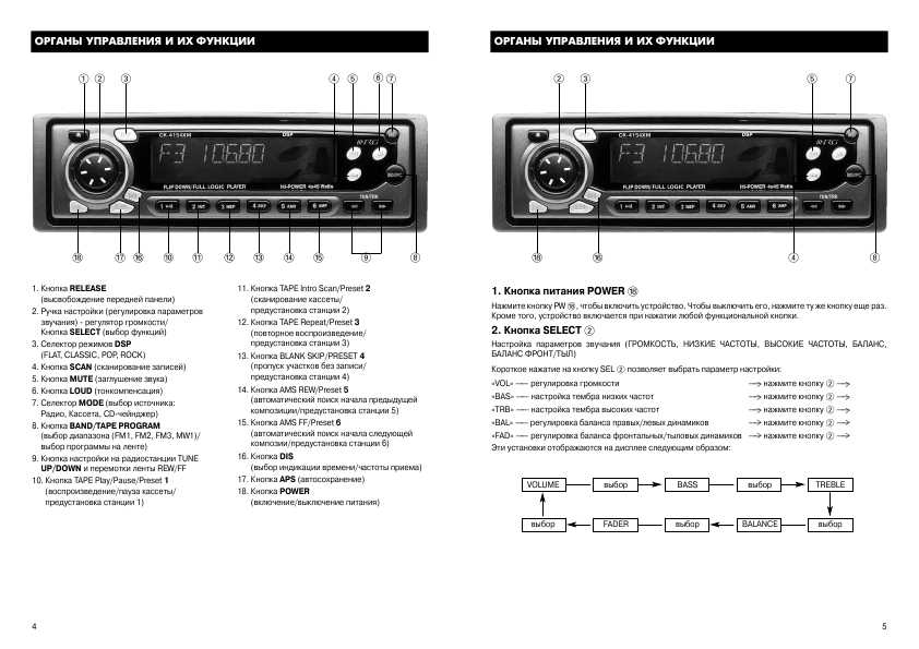 Инструкция NRG CK-4154XM (славия)