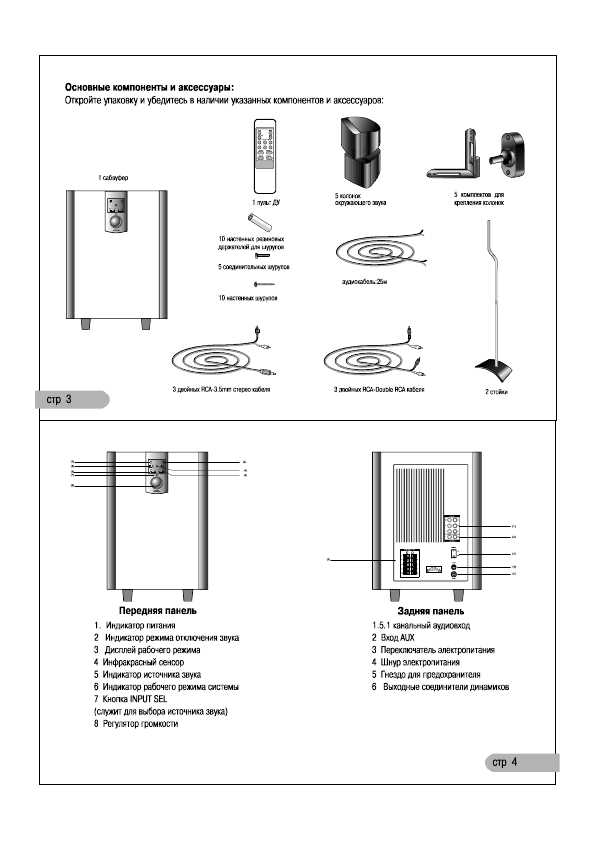 Odeon Av100  -  2