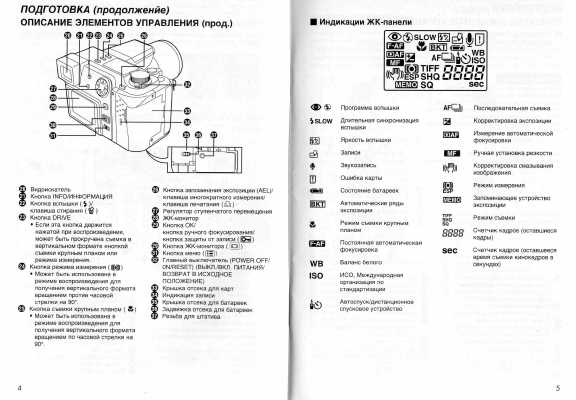 Инструкция Olympus C-2100 UltraZoom