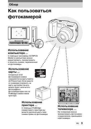 Инструкция Olympus C-55 Zoom