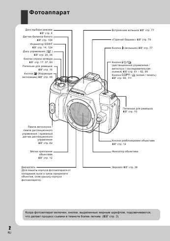 Инструкция Olympus E-620