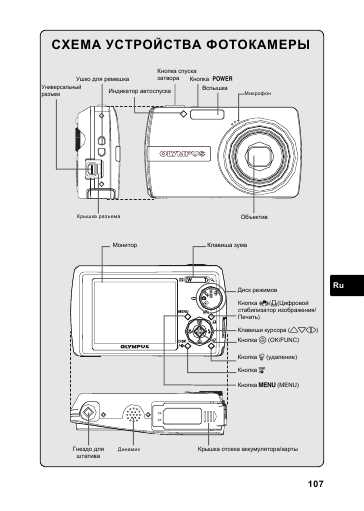Инструкция Olympus mju-810 (краткая)