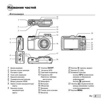 Инструкция Olympus SH-25MR
