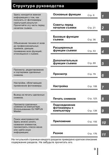 Инструкция Olympus SP-350