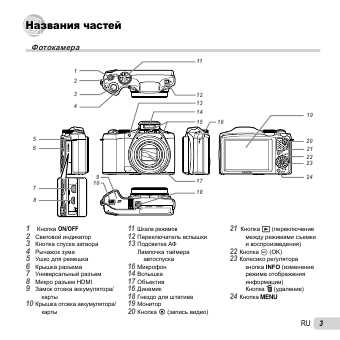 Инструкция Olympus SZ-31MR