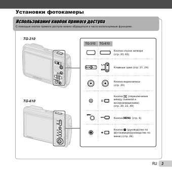 Инструкция Olympus TG-610