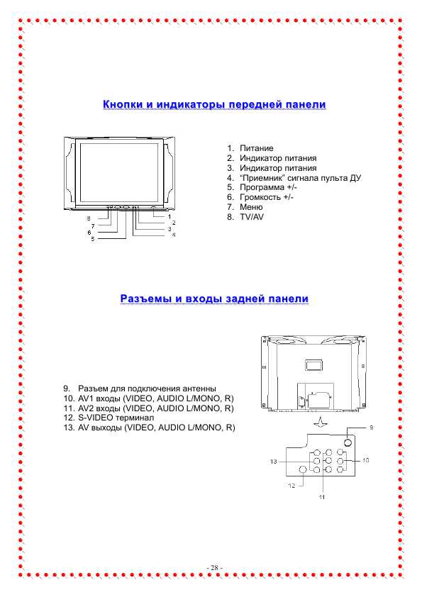 Инструкция ORION MA-2501