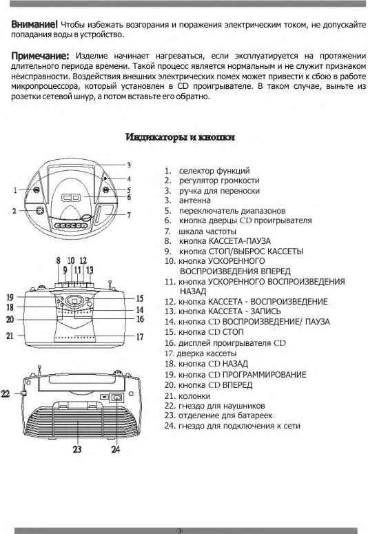 Инструкция ORION PCDRC-801