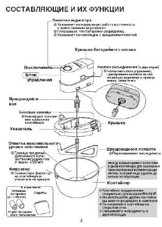 Инструкция Panasonic BH-941P
