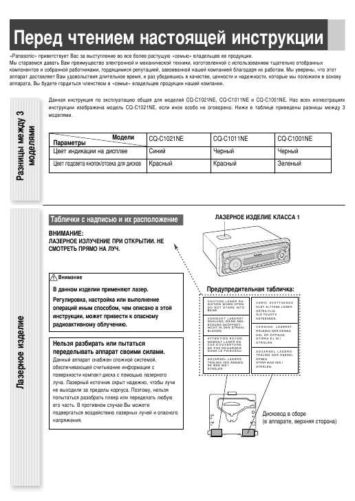 Инструкция Panasonic CQ-C1001NE