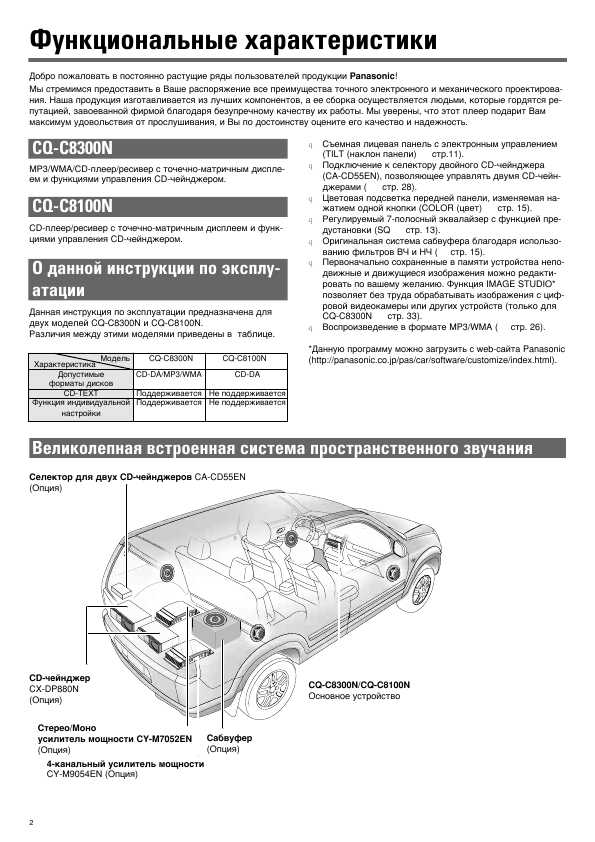 Инструкция Panasonic CQ-C8100N