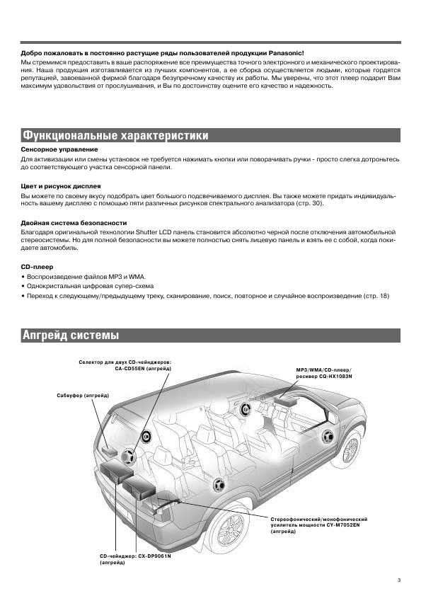 Инструкция Panasonic CQ-HX1083N